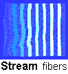 Stream Fiber Structure